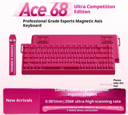9cf73f8b44c58102d21e2b0ac33e0868